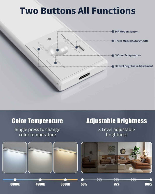 FBY Under Cabinet Lighting, Motion Sensor Night Lights for Stairs and Hallways to Prevent Nighttime Falls, 3-Pack USB Rechargeable LED Closet Lights