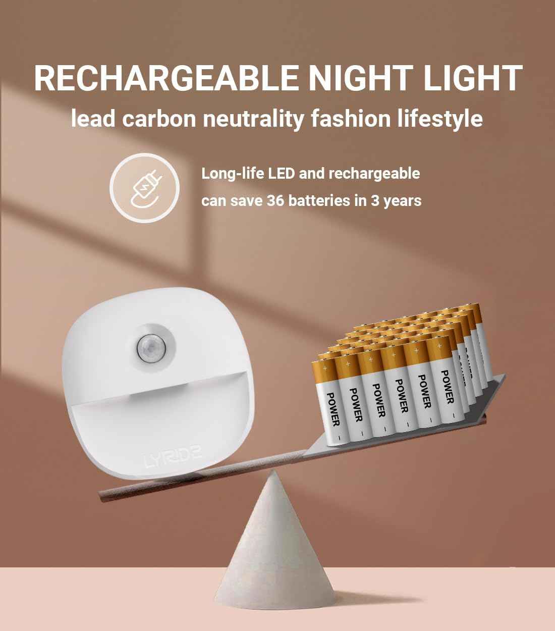 Lyridz Rechargeable Motion Night Light – Slim Tool-Free Wireless Light for Clutter-Free Apartments, Less-Than-2-Finger Profile