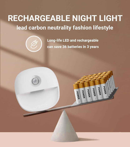 Lyridz Rechargeable Motion Night Light – Slim Tool-Free Wireless Light for Clutter-Free Apartments, Less-Than-2-Finger Profile