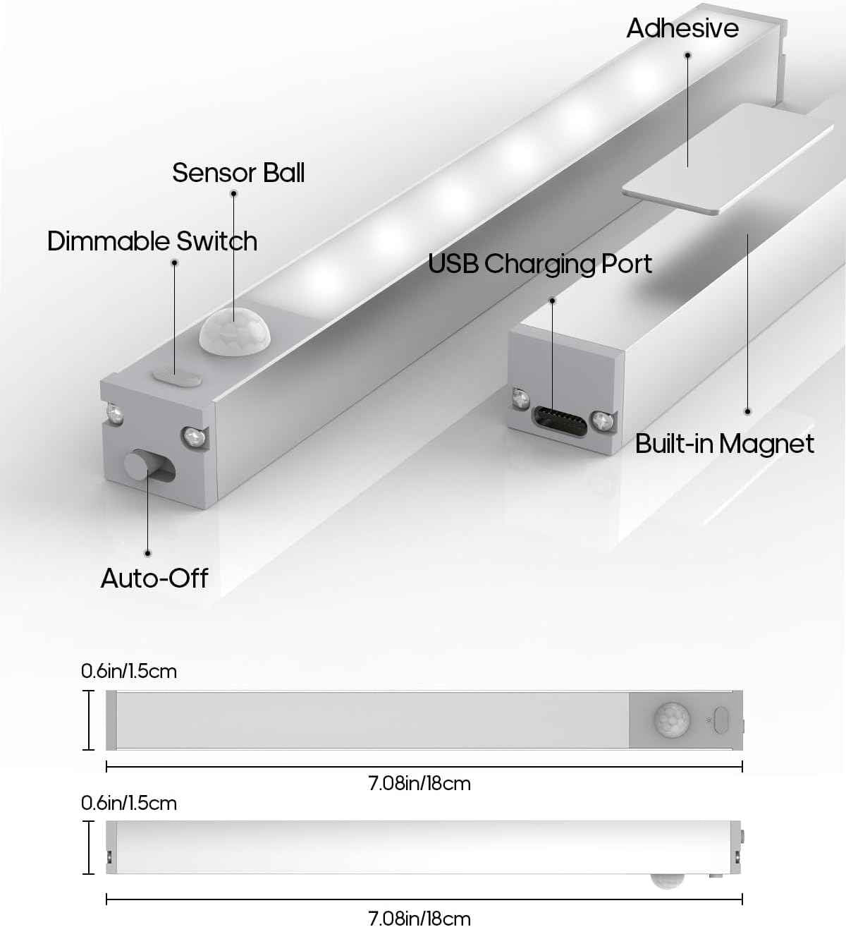 LumenGlow Motion Cabinet Light Set – Thoughtful Housewarming Gift for New Homeowners
