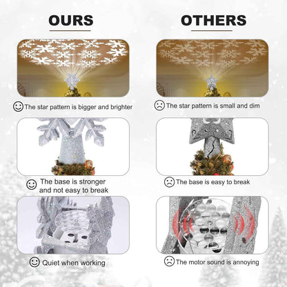 HOLIDAY MAGIC Snowflake Tree Topper with Rotating Projection – Child-Friendly Christmas Eve Magic for Kids Bedroom