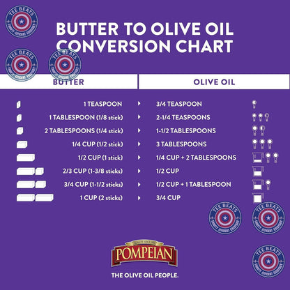 Pompeian Spanish Bold Extra Virgin Olive Oil – Premium Pantry Statement Bottle for Elevated Home Kitchens, NAOOA Certified