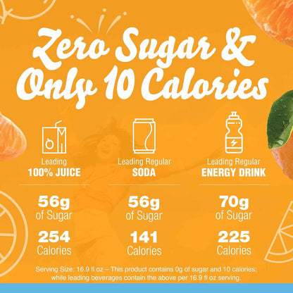 Crystal Light Lemon Iced Tea Sugar-Free Powdered Drink Mix – 5 Calorie Desk Alternative to Soda for Focused Workdays, Bulk 120 Count
