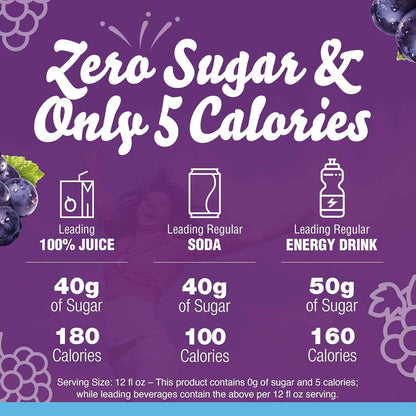 Crystal Light Caffeine Powdered Beverage – Low-Calorie Soda Alternative for Daily Hydration and Self-Care Routines, 120 Packets