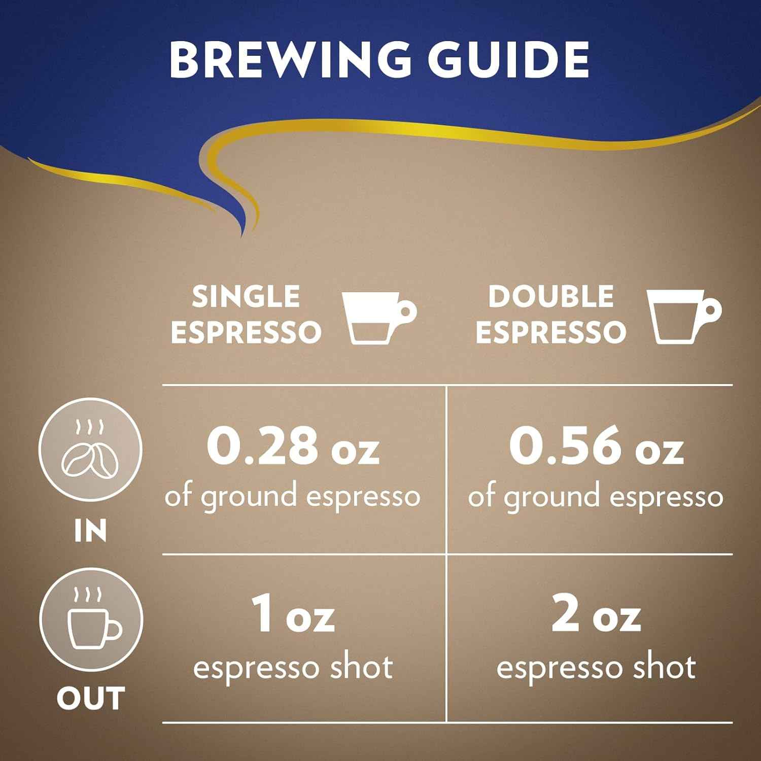 Lavazza Super Crema Whole Bean Coffee – Open-Concept Kitchen Counter Bean Display, Medium Espresso Roast Centerpiece