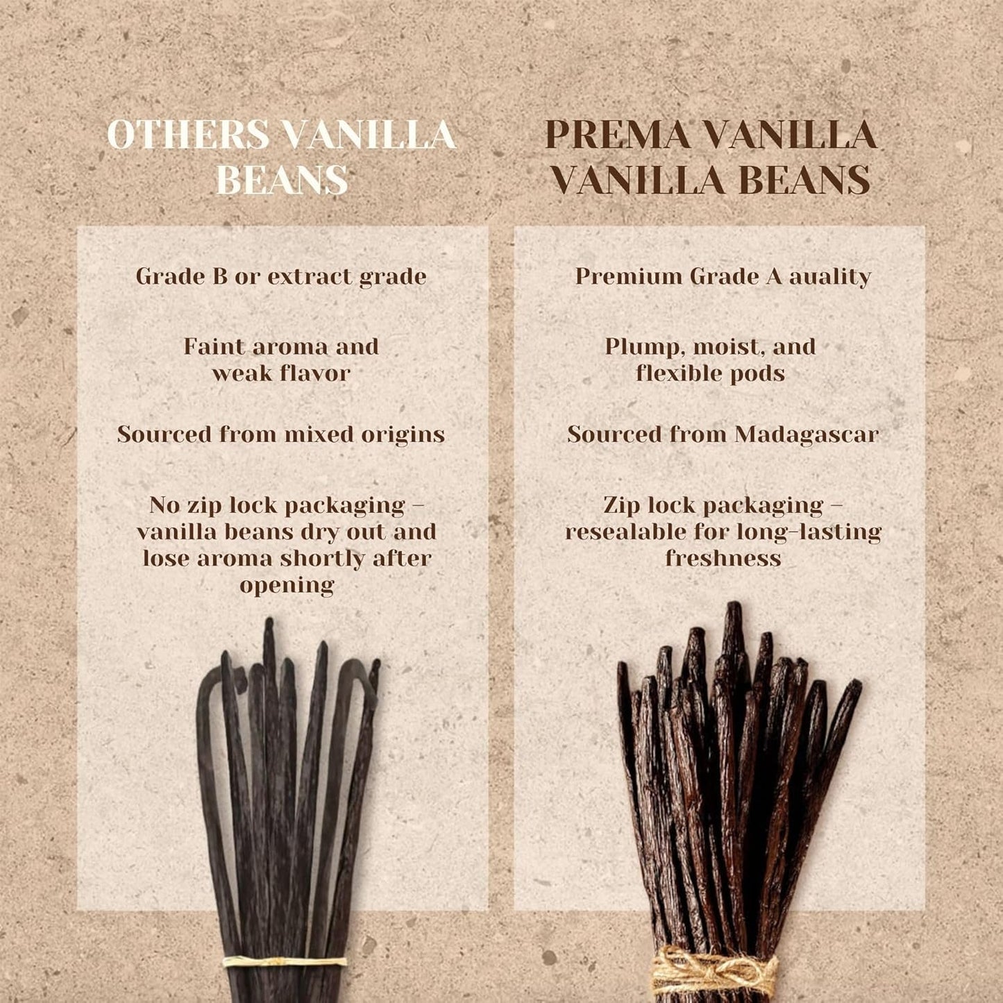 PREMA VANILLA Bourbon Vanilla Beans – Clean-Eating Pantry Staple for Natural Sweetening, Gluten-Free Pods
