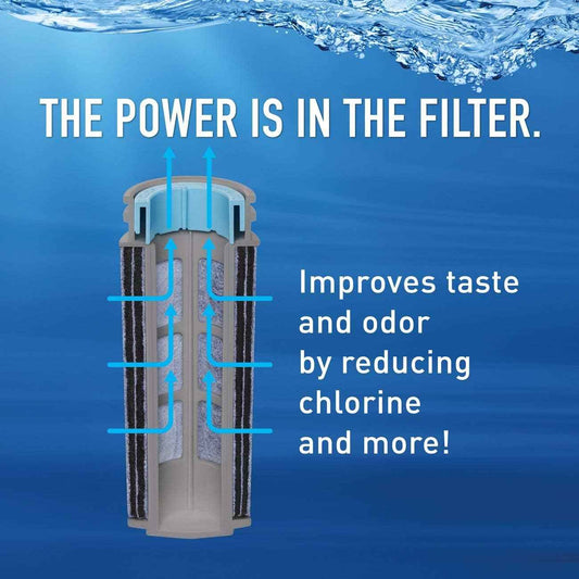 Brita Stream Replacement Filters for Pitchers – Portable Filtered Water for Patio and Outdoor Dining