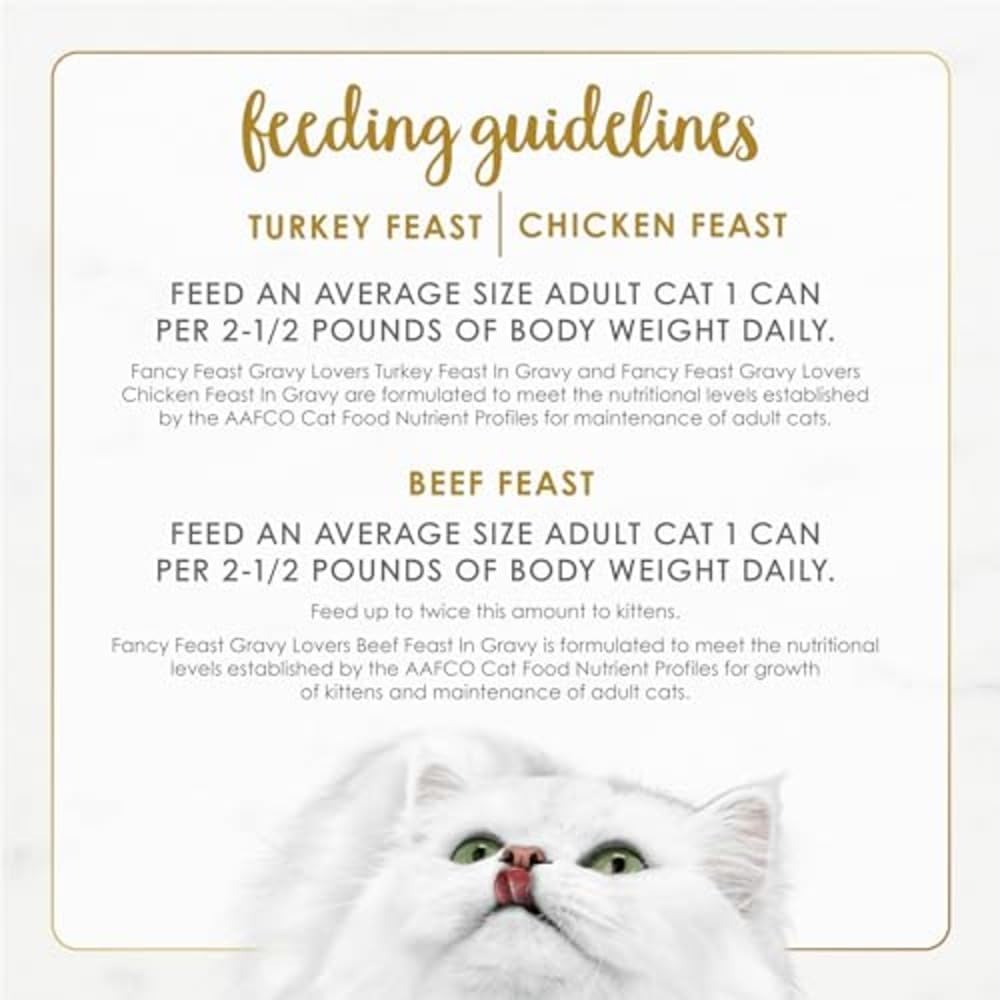 Purina Fancy Feast Gravy Lovers Canned Cat Food – Practical Housewarming Gift for New Multi-Cat Households