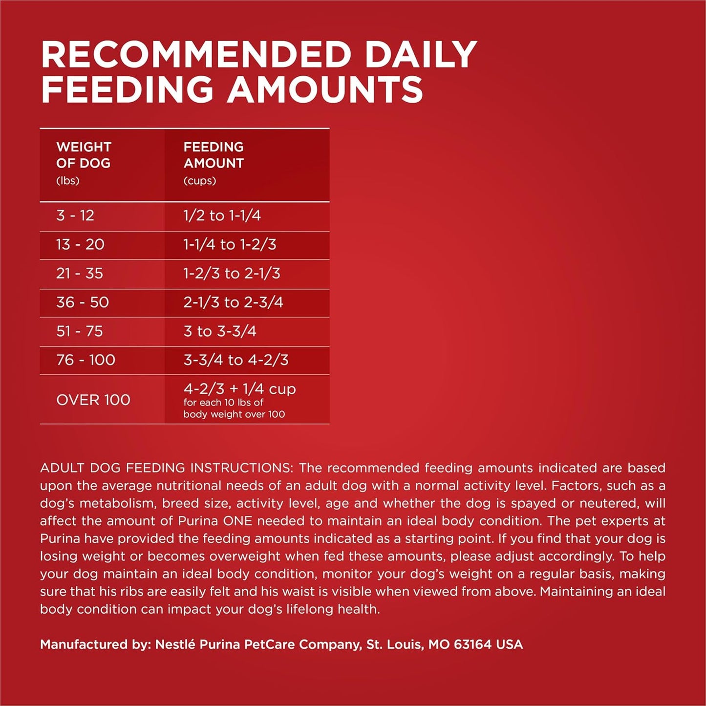 Purina ONE SmartBlend Dog Food with Real Chicken – Wholesome Nutrition Shared by Multi-Generational Households