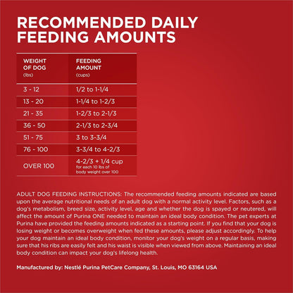 Purina ONE SmartBlend Dog Food with Real Chicken – Wholesome Nutrition Shared by Multi-Generational Households