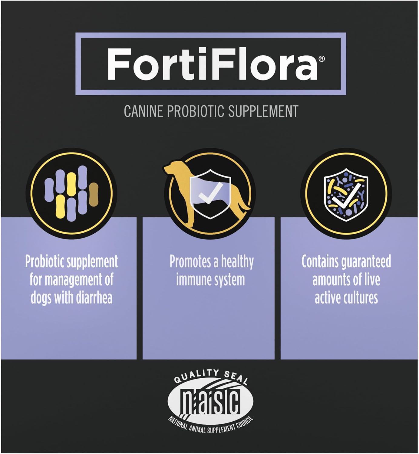 Purina Pro Plan FortiFlora Probiotic Powder for Dogs – Vet-Recommended Gentle Digestive Support for Sensitive Dogs