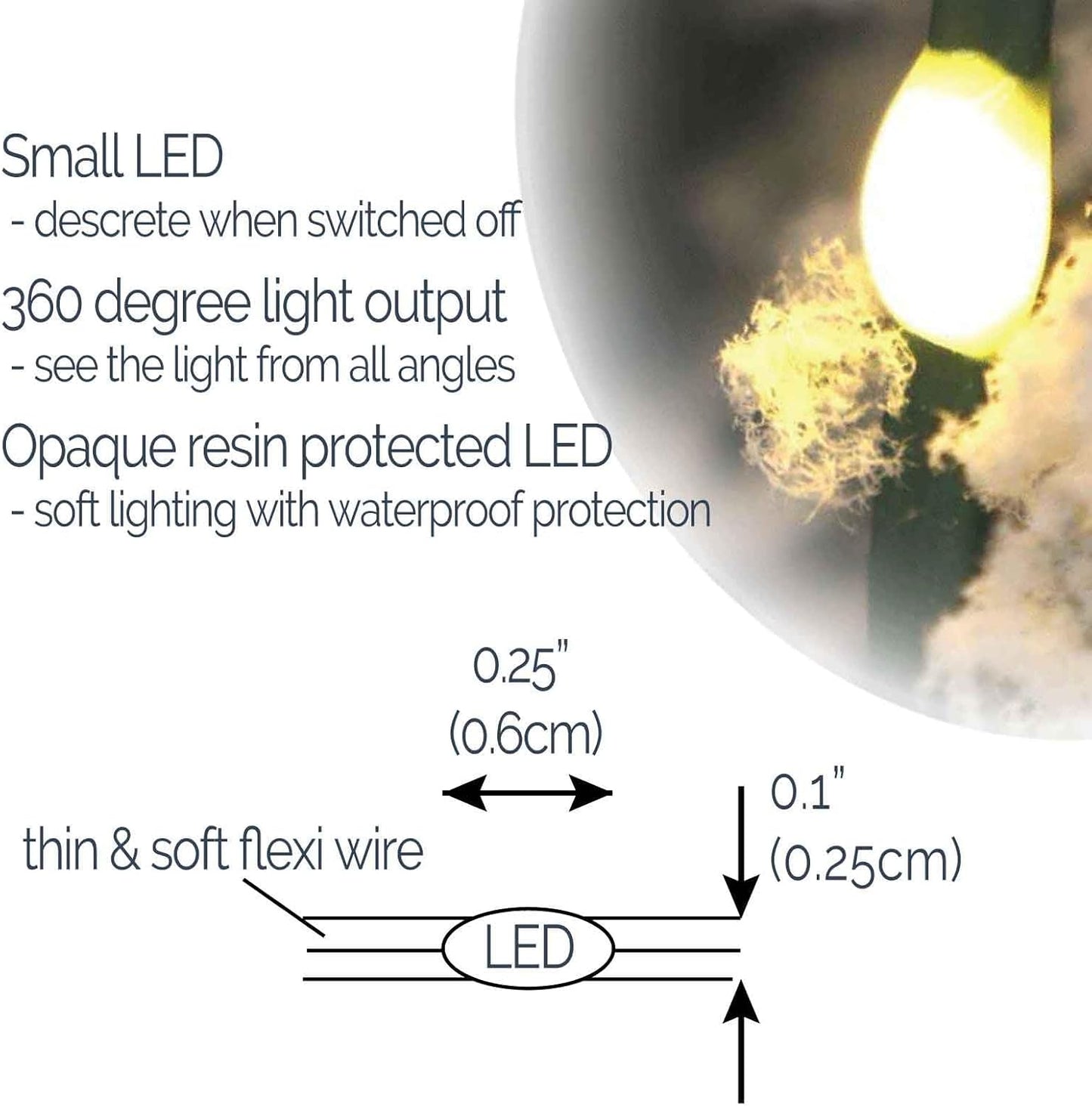 QBIS Battery Fairy Lights – Thoughtful Housewarming Gift for Her, Warm White Bedroom Decor with Timer