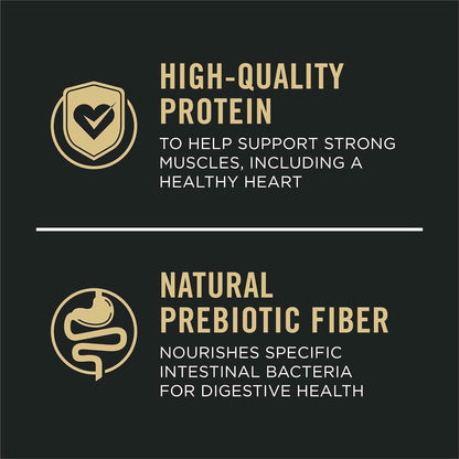 Purina Pro Plan Shredded Blend with Real Salmon First, Crafted High-Protein Dog Food, 33 lb.