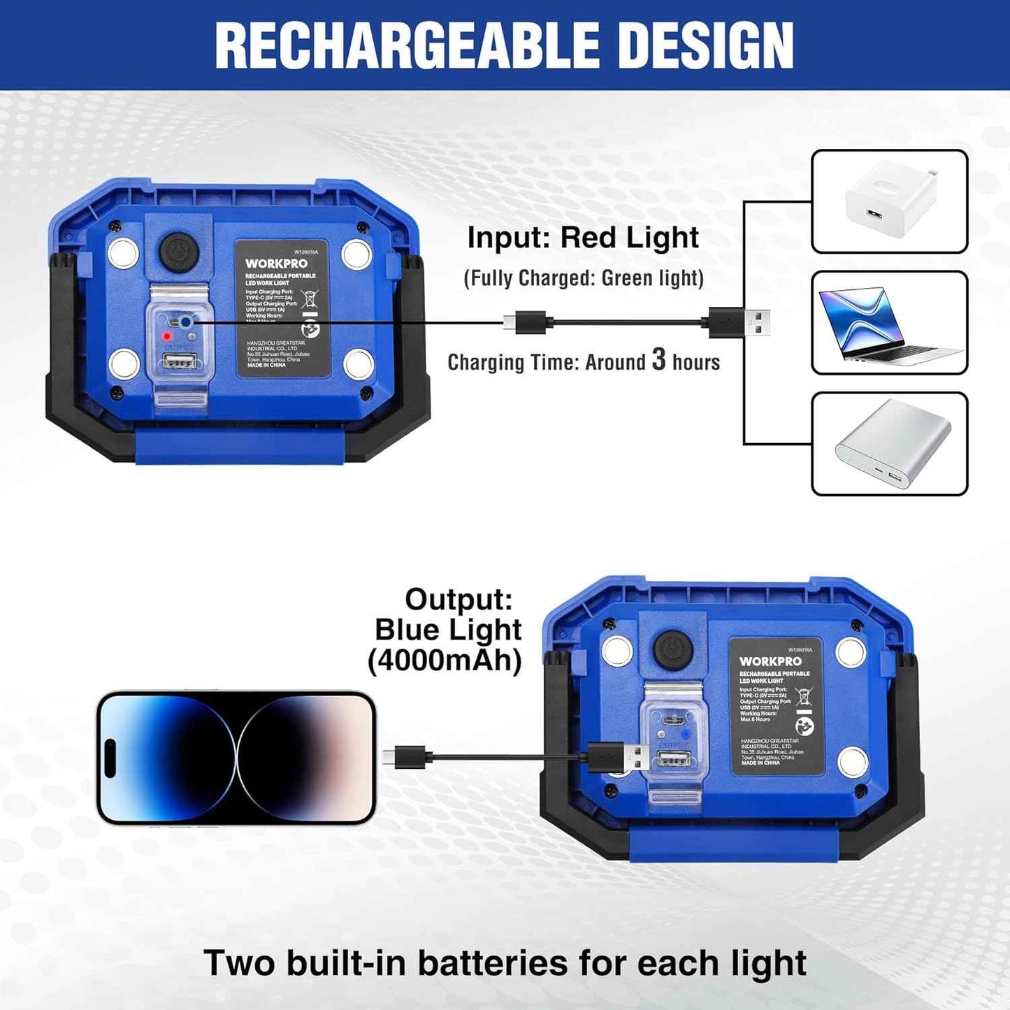 WORKPRO LED Work Light 2-Pack – Practical Gift for DIYers, Mechanics and Outdoor Enthusiasts