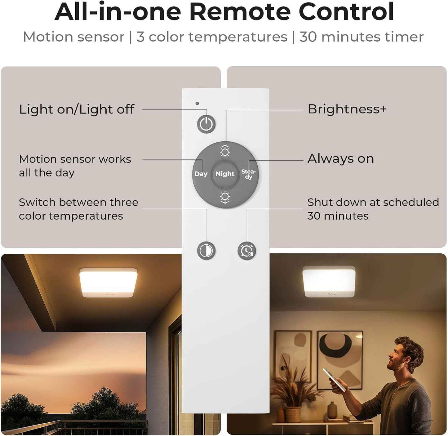 FULEN Motion Sensor Ceiling Light – Cordless Rechargeable Safety Light for Staircases and Hallways, 120° Detection