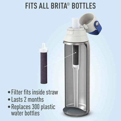 Brita Water Bottle Filters for Outdoor Adventures – Travel-Ready Refill Cartridges, 40-Gallon Lifespan, Pack of 3