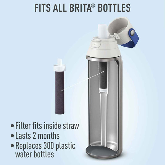 Brita Water Bottle Filters for Outdoor Adventures – Travel-Ready Refill Cartridges, 40-Gallon Lifespan, Pack of 3