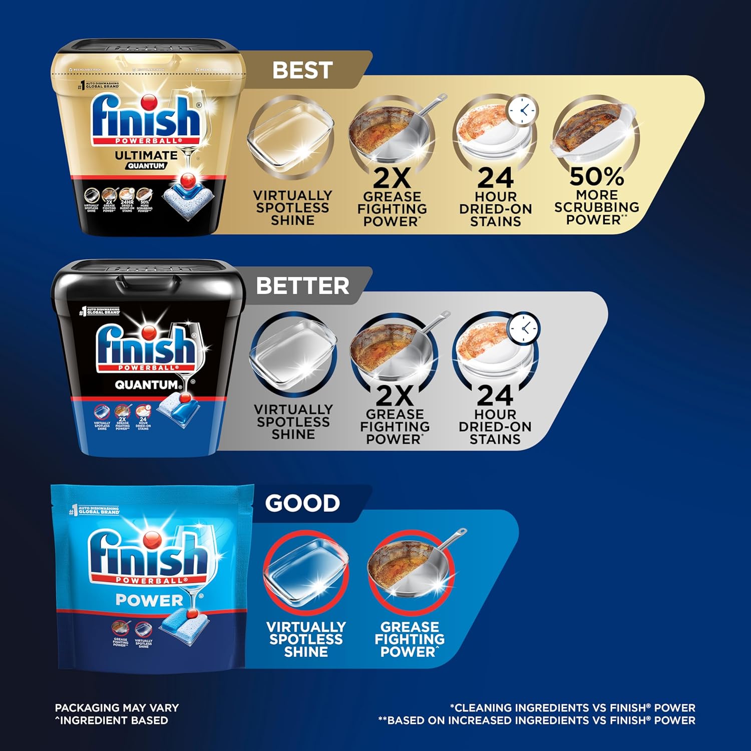 resealable moisture-resistant tub packaging