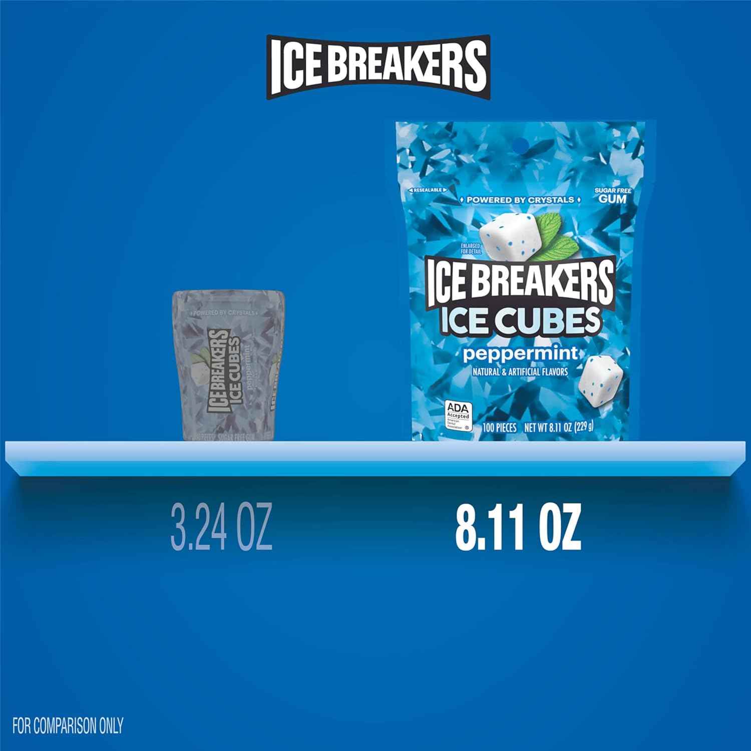 ICE BREAKERS Ice Cubes Peppermint Sugar Free Chewing Gum Pouch, 100 Pieces – Desk Drawer Fresh Breath for Office Professionals and Client Calls