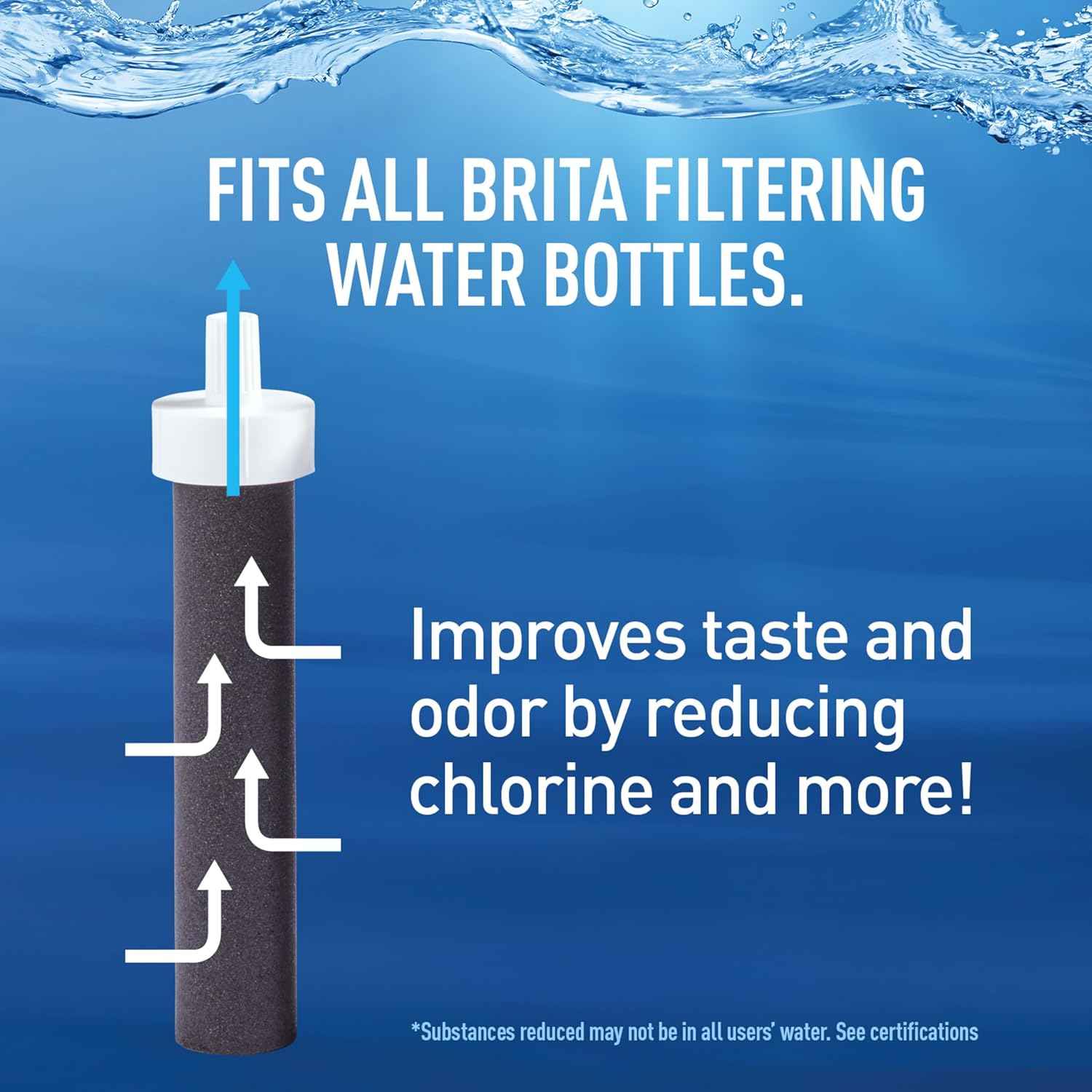 Brita Water Bottle Filters for Outdoor Adventures – Travel-Ready Refill Cartridges, 40-Gallon Lifespan, Pack of 3