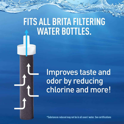 Brita Water Bottle Filters for Outdoor Adventures – Travel-Ready Refill Cartridges, 40-Gallon Lifespan, Pack of 3