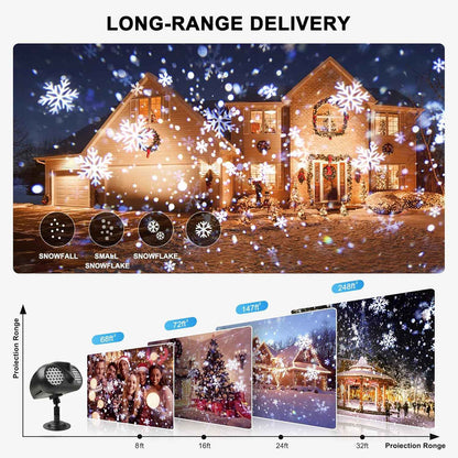 Lumastro Dynamic LED Snowflake Light – Minimalist Bedroom Decor with Soft Falling Snow Effect, RF Remote Controlled