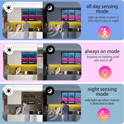 TQLGY Motion Sensor LED Light Strip – Flameless Night Light for Bedroom and Hallway Safety, Auto Shutoff Timer Included