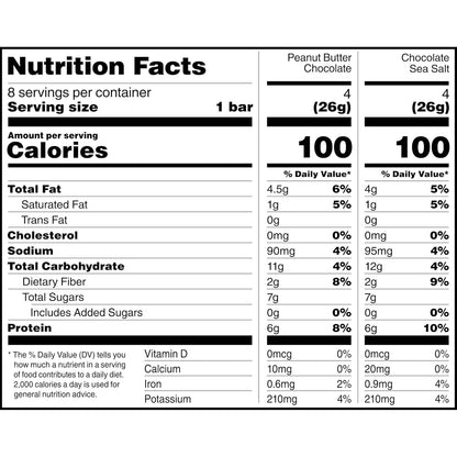 RXBAR Minis Protein Bars – Whole-Food Snack for Self-Care Snack Breaks, 6g Protein Per Mini Bar