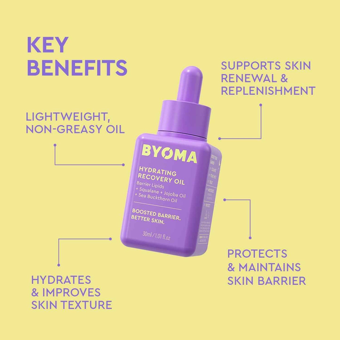 BYOMA Hydrating Recovery Oil – Nightly Skincare Ritual for Barrier Repair and Mindful Wind-Down, 1.01 fl oz