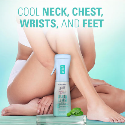 Secret Cooling Body Mist – Post-Workout Refresh Ritual for Active Women, 5.2 fl oz Invigorating Mint