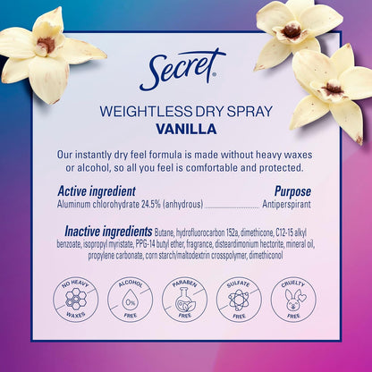 Secret Dry Spray Antiperspirant for Women – 48hr Sweat Protection for Patio Brunches, Camping Days, and Hiking Trails