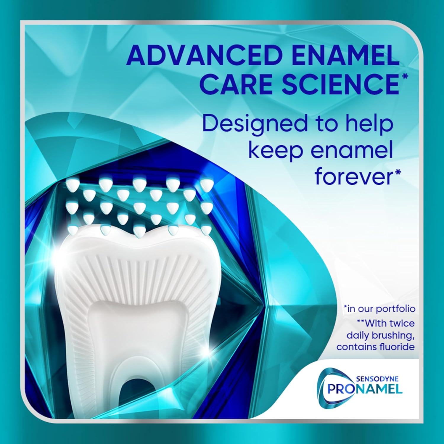 Sensodyne Pronamel Clinical Enamel Strength Toothpaste for Morning and Night Self-Care Ritual, Deep Clean Mint for Acid Erosion Defense