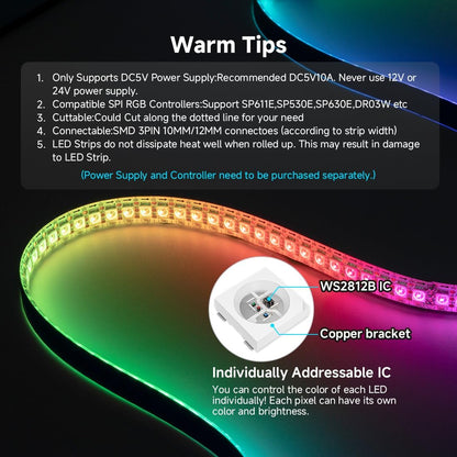 SEZO WS2812B ECO LED Strip – Creative Birthday Gift for Him with DIY Maker Project Appeal