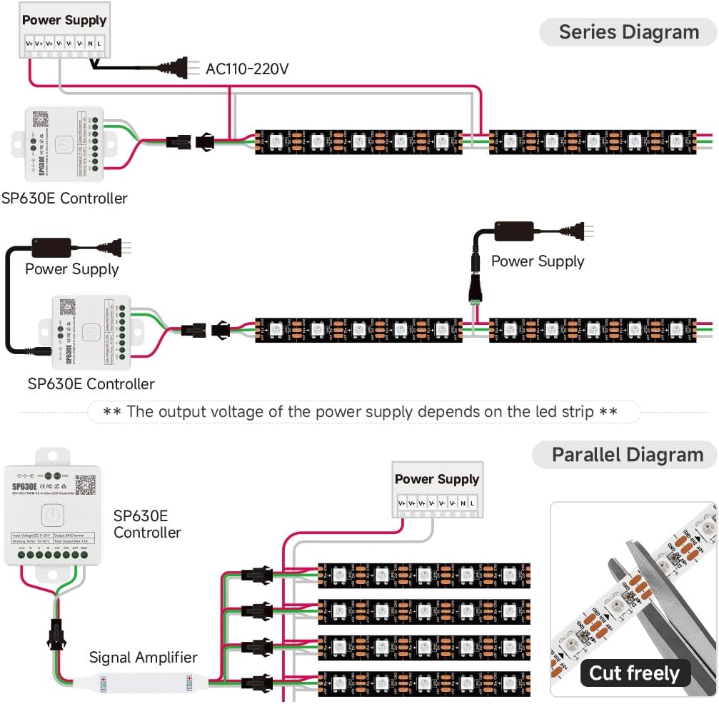 SEZO WS2812B ECO LED Strip – Creative Birthday Gift for Him with DIY Maker Project Appeal