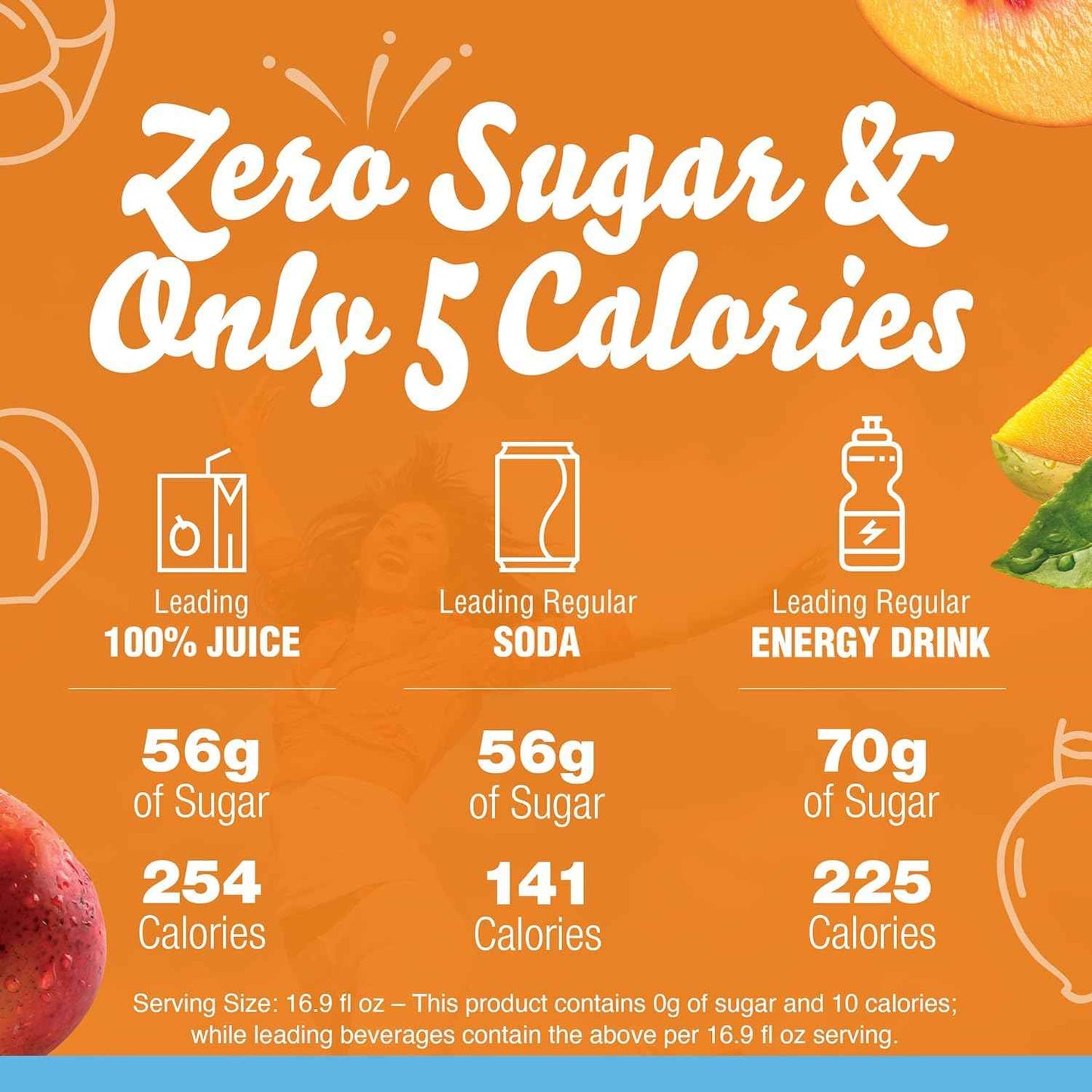 Crystal Light Peach Mango Green Tea Powdered Drink Mix – Clutter-Free Pantry Staple for a Clean, Intentional Kitchen