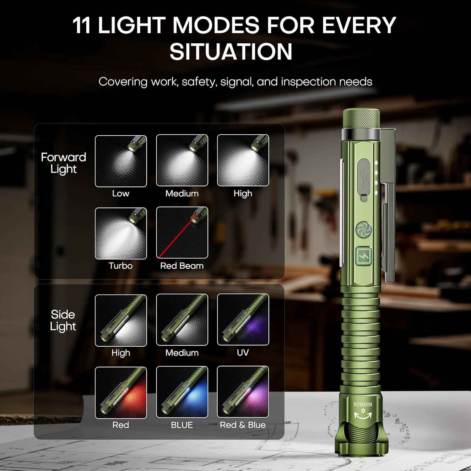 EDC Flashlight Rechargeable – Practical Graduation Gift for New Drivers and First Apartments