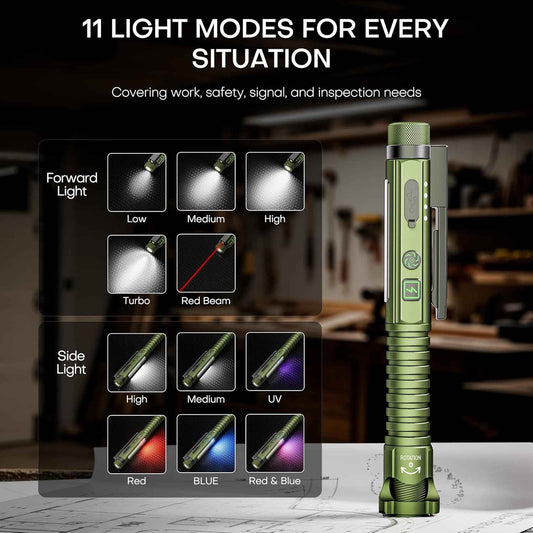 EDC Flashlight Rechargeable – Practical Graduation Gift for New Drivers and First Apartments