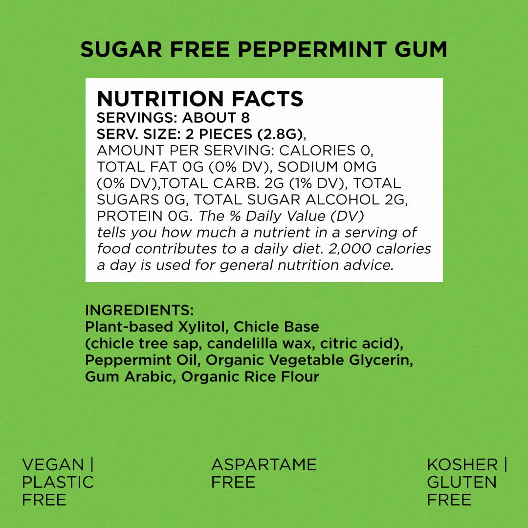SIMPLY Gum Peppermint Xylitol Chewing Gum – Purist's Choice for an Uncluttered Purse, Single-Ingredient-Style Natural Chicle Chewing Gum