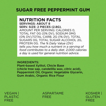 SIMPLY Gum Peppermint Xylitol Chewing Gum – Purist's Choice for an Uncluttered Purse, Single-Ingredient-Style Natural Chicle Chewing Gum