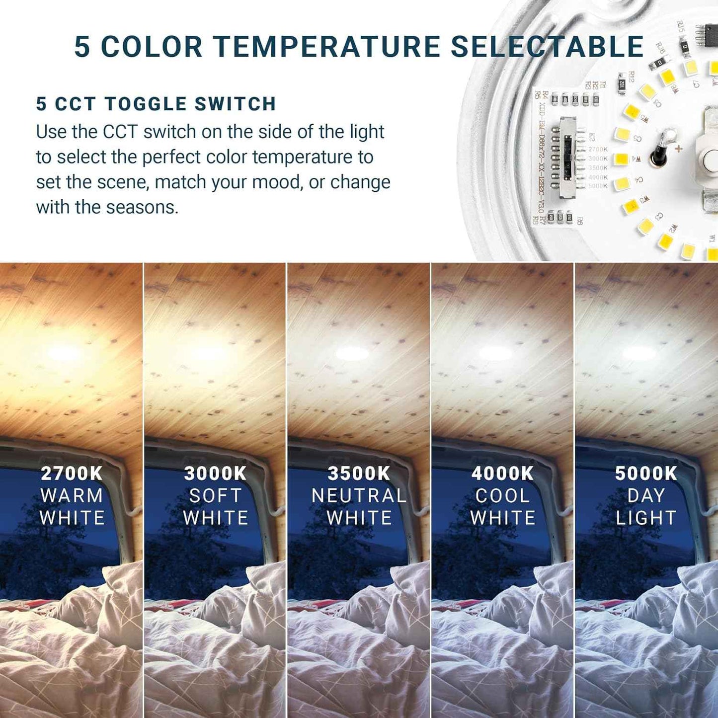 PARMIDA 5CCT LED Dome Light – Cozy Ambiance Fixture for RV Bedrooms & Motorhome Living Areas, 4.5 Inch Dimmable, 6 Pack