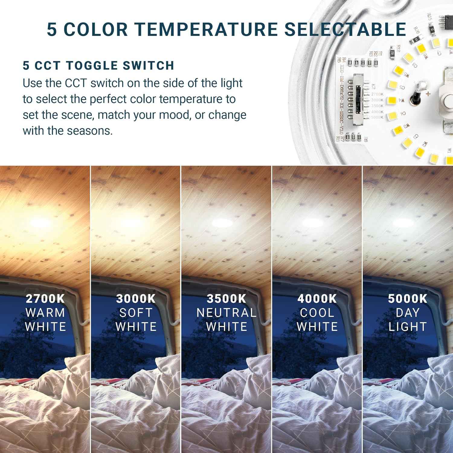 PARMIDA 5CCT LED Dome Light – Cozy Ambiance Fixture for RV Bedrooms & Motorhome Living Areas, 4.5 Inch Dimmable, 6 Pack