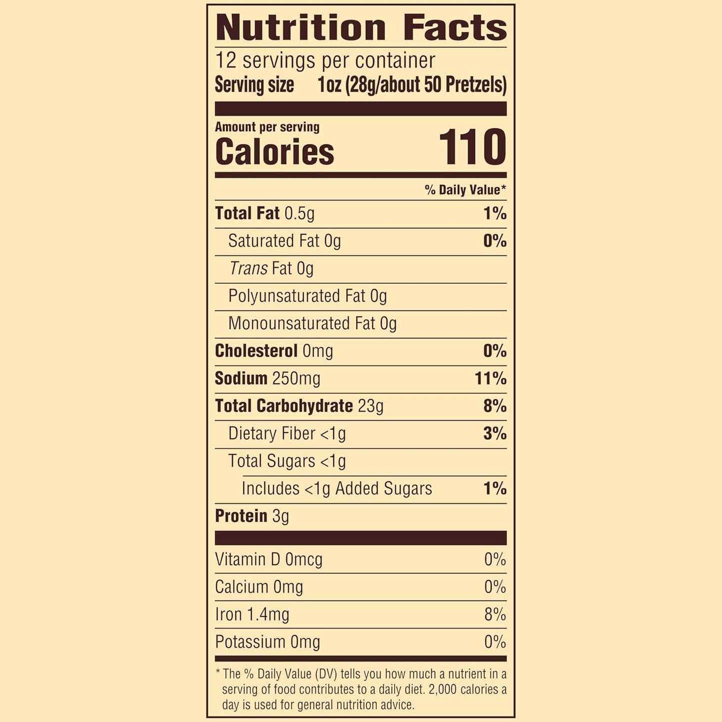 Snyder's of Hanover Itty Bitty Minis Pretzels – Low-Fat Crunchy Snack for Mindful Everyday Munching