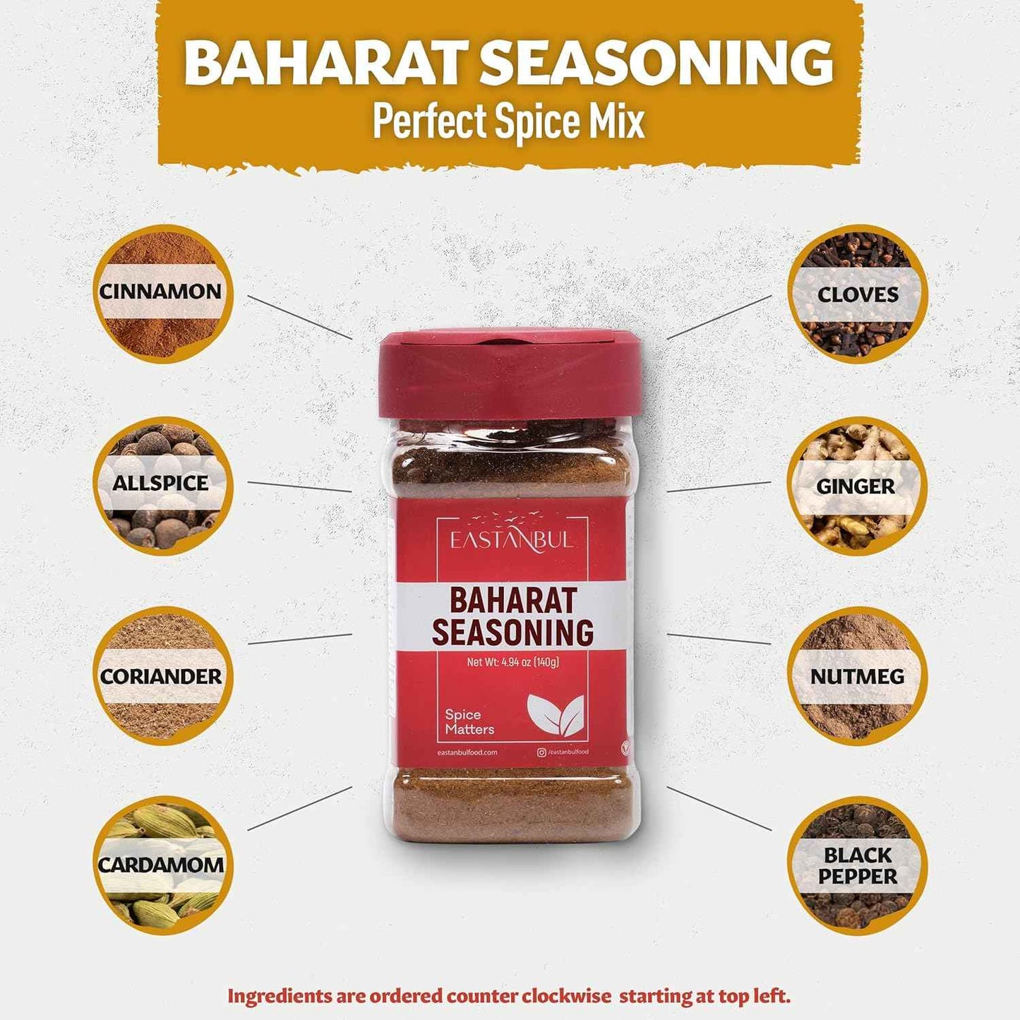 Eastanbul Baharat Spice Blend – Premium 8-Spice Blend for Elevated Home Entertaining
