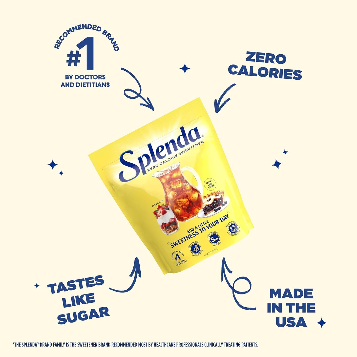 SPLENDA Granulated Sweetener – Office Pantry Staple for Focused Workdays and Calorie Control