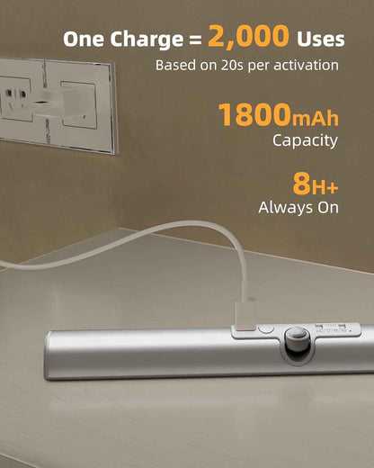 EZVALO Motion Sensor Closet Lights, 2 Pack — Flameless Auto Night Light for Stairway and Hallway Safety