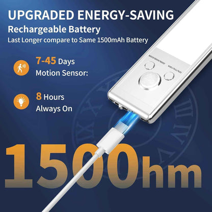LuminEdge Motion Sensor Night Light – Cool Touch LED Bar for Nursery and Kids' Closet, Auto Off Rechargeable