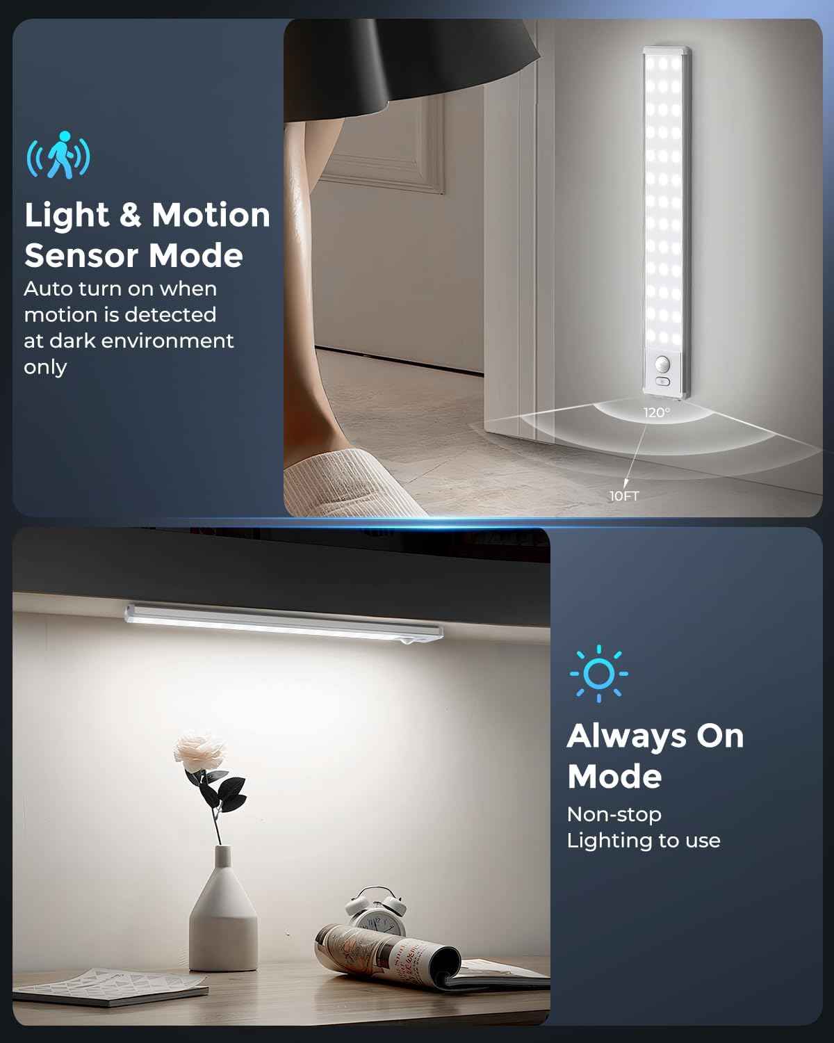 LUMIORA Under Cabinet Task Light – 180 Lumen Motion Sensor LED for Home Office and Garage Workbench, Rechargeable 2 Pack
