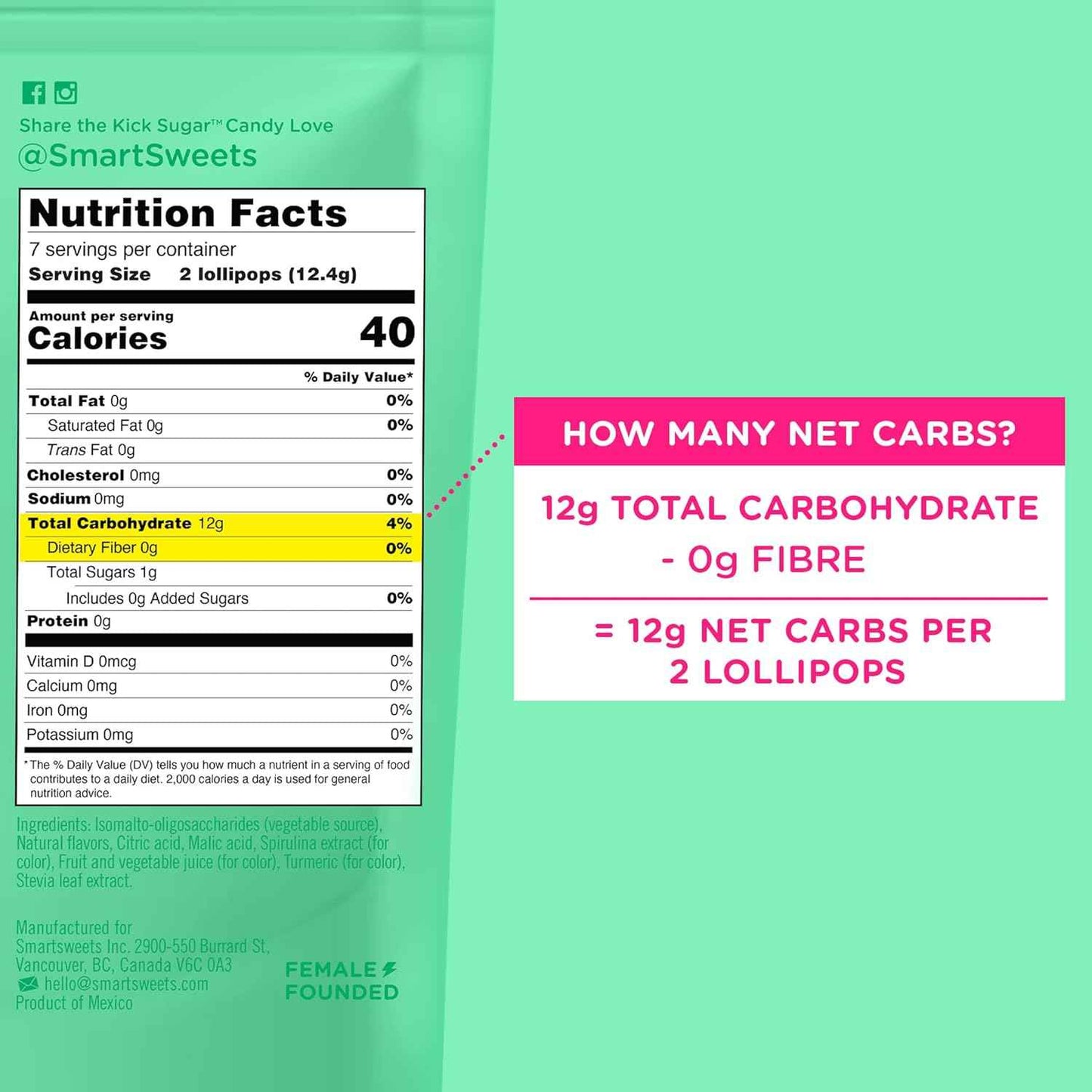 SmartSweets Lollipops – School-Safe Allergy-Friendly Candy for Sensitive Eaters