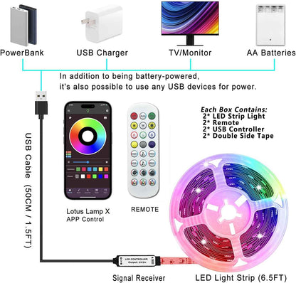 USB and Battery Operated LED Strip – Christmas Gift for Her and Him, Color Changing Lights for Bedroom and Dorm