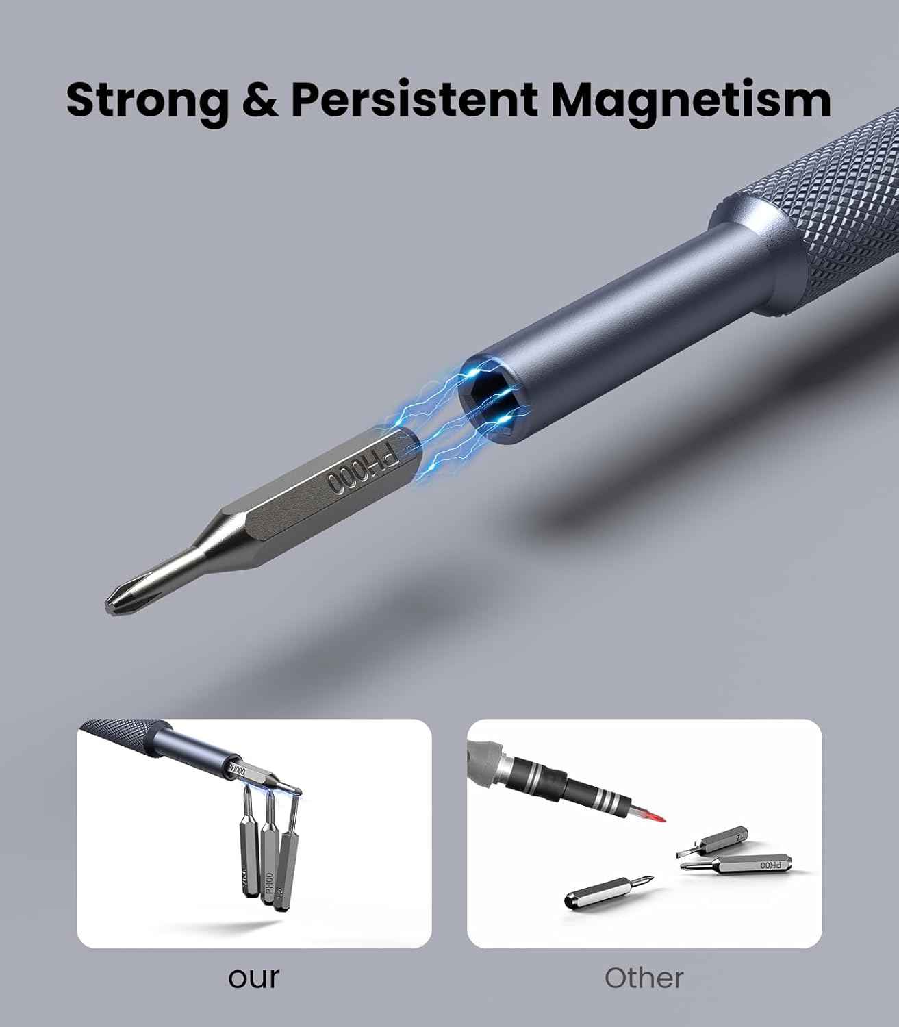 AXTH 25-in-1 Precision Screwdriver Set – Portable Repair Tool for Travel, Drones and Field Fixes